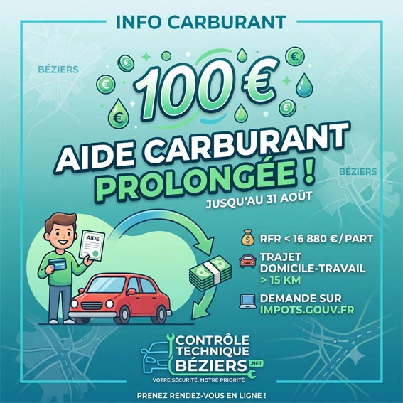 Post Aide carburant de 100 € prolongée jusqu’au 31 août : êtes-vous concerné